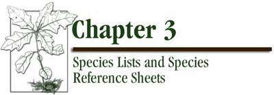 Chapter 3 - Species Lists and Reference Sheets