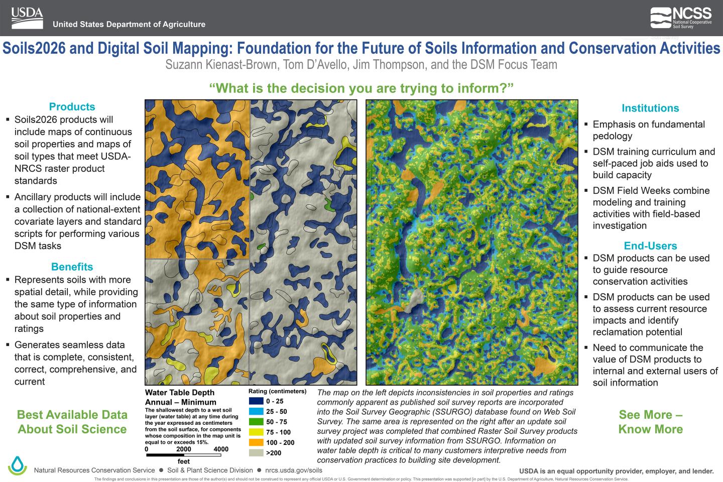 Soils 2026 and Digital Soil Mapping: Foundation for the Future of Soils Information and Conservation Activities