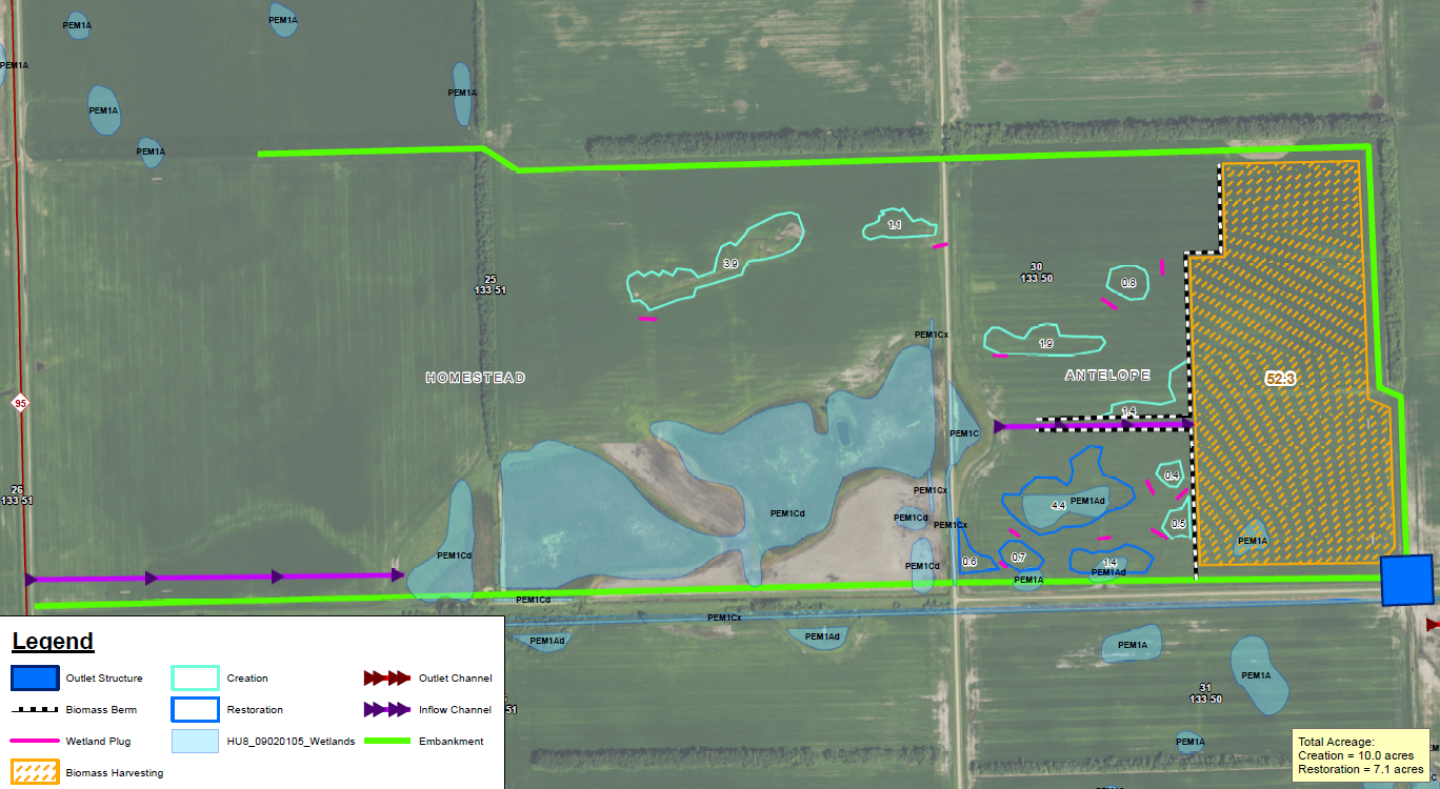 North Branch Antelope Creek Watershed Plan