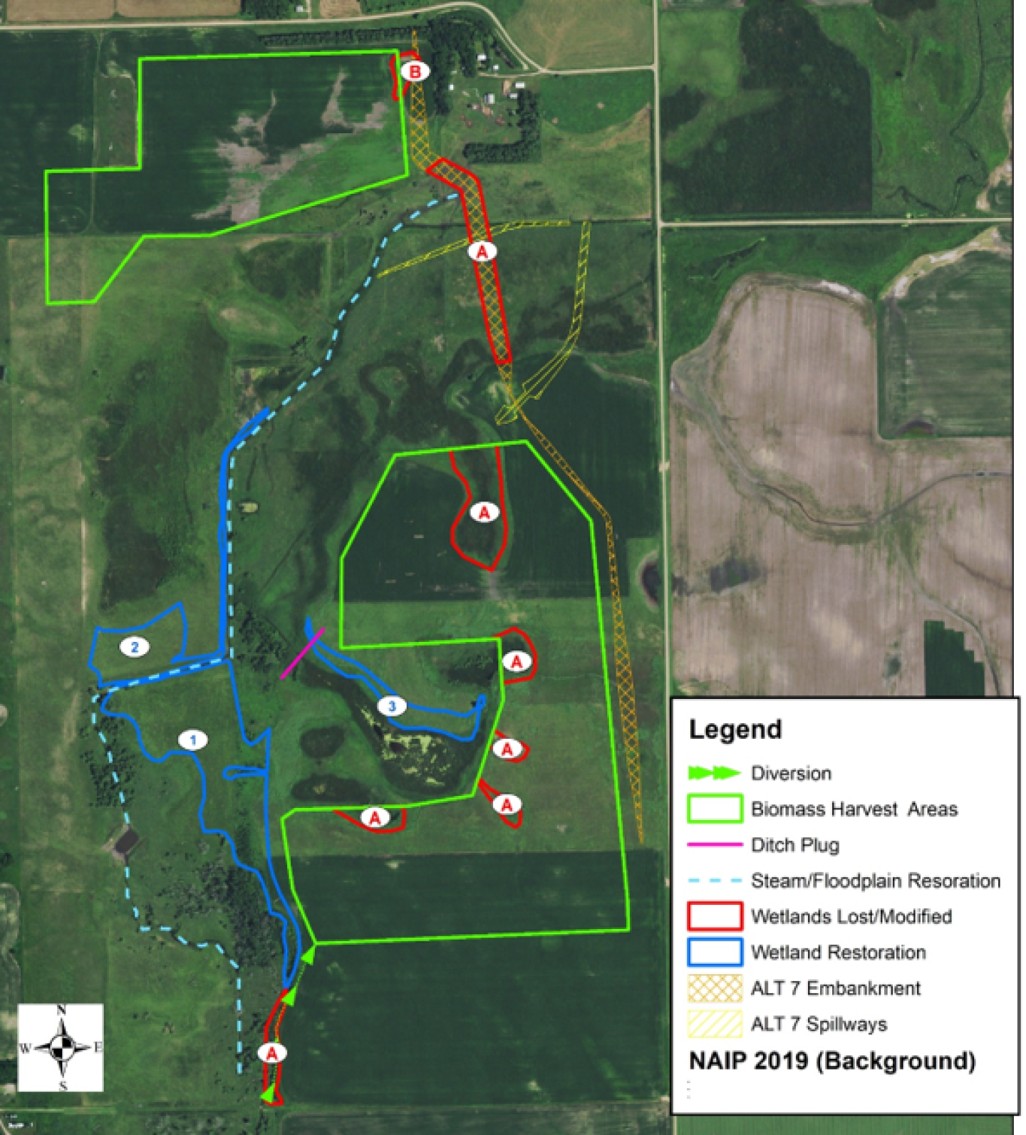 Shortfoot Creek Watershed Plan