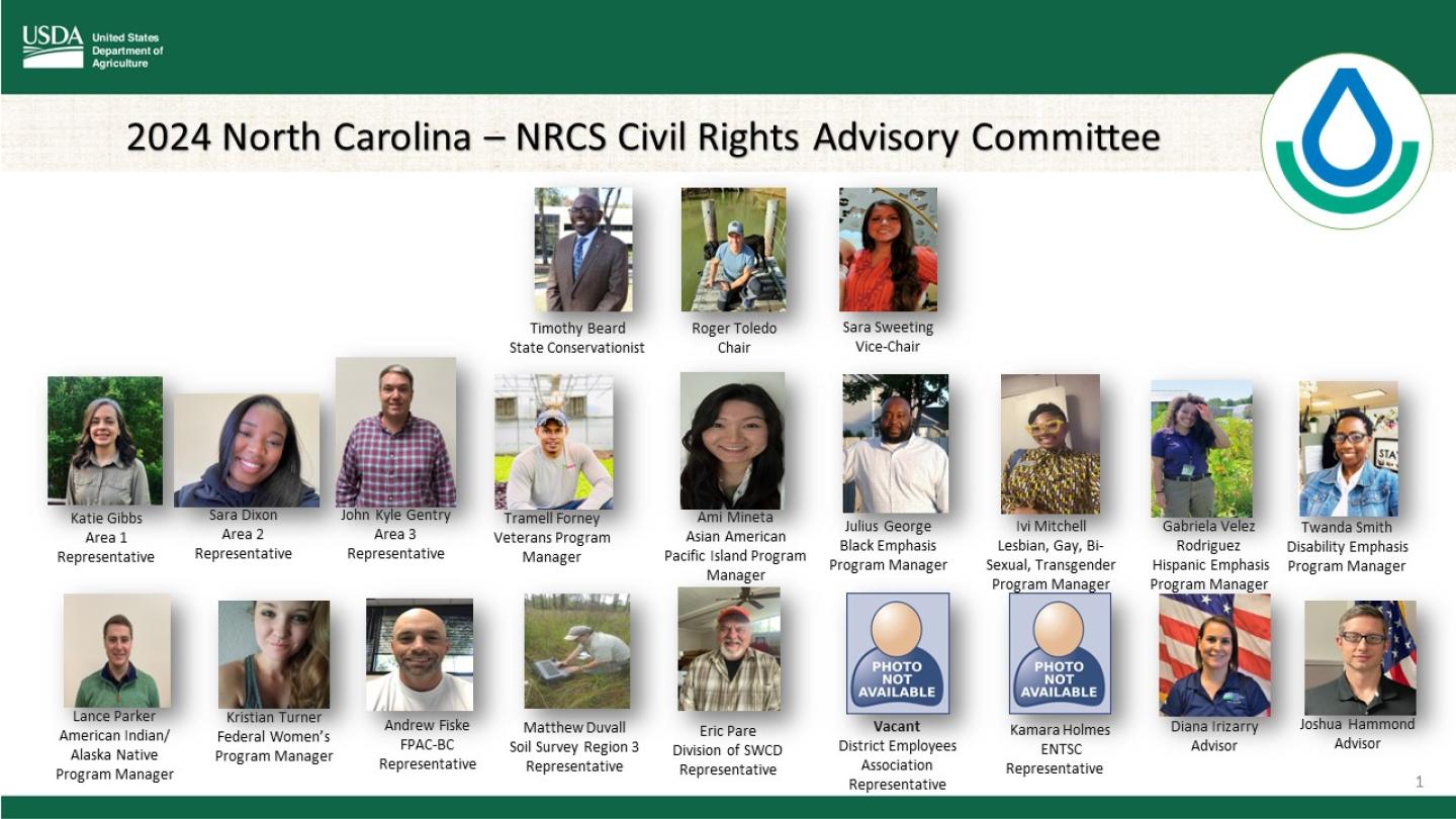 North Carolina Civil Rights Advisory Committee Representatives 