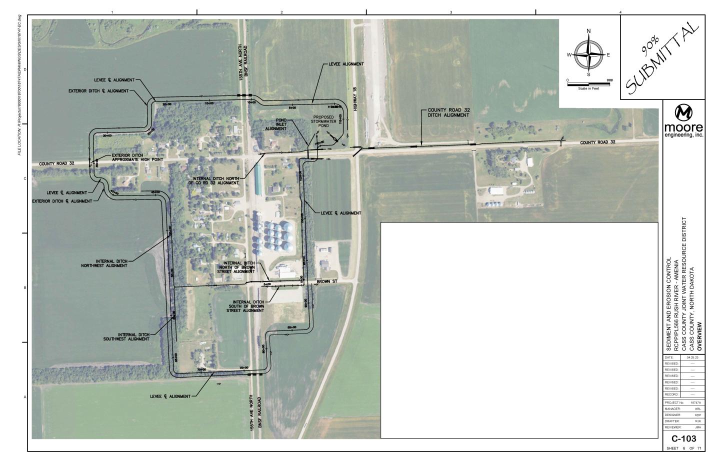 Project Map