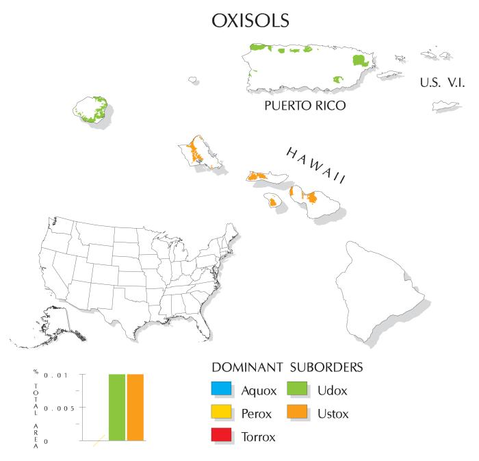 Mapping showing location of Oxisols