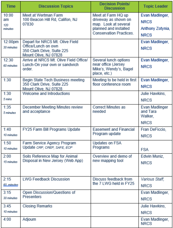 Agenda