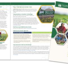 Graphic showing the Get Started Guide to USDA Resources for Historically Underserved Farmers and Ranchers