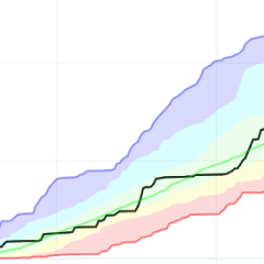 GSL precip accumulation cropped image example