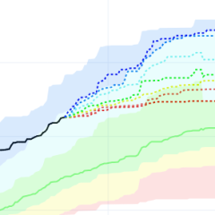 cropped image of projected precipitation