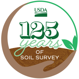 125 Years of Soil Survey themed art.