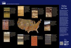 Back of the poster "Soil Colors of the Continental United States."