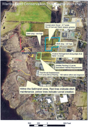 Aerial photo plan map of Sowam's meadow restoration plan in Warren, RI.