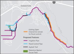 Bear Tooth and Yellow River Watershed Project Map