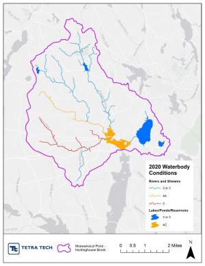 Impaired waterbodies in the Moswansicut Pond-Huntinghouse Brook watershed. Impairment categories include 4A: Impaired waterbody with approved TMDL, 4C: Impairment is not caused by a pollutant, and 5: Impaired waterbody requiring a TMDL.