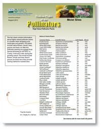 Perilous Plight of the Pollinator High Value Pollinator Lists (Moist Sites) 2012 Fact Sheet